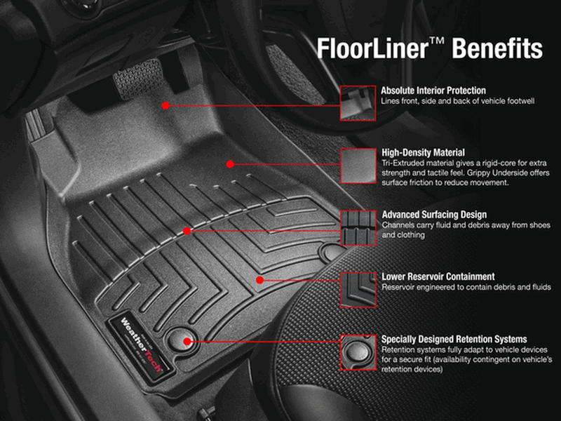 WEATHERTECH REAR FLOORLINERS PAIR BLACK (15+ FORD MUSTANG)